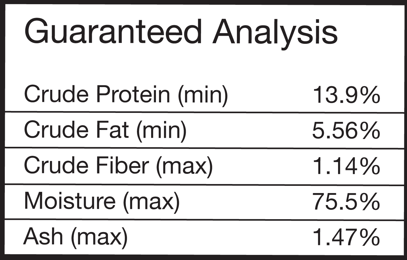 Guaranteed Analysis

Crude Protein (min)

13.9%

Crude Fat (min)

5.56%

Crude Fiber (max)

1.14%

Moisture (max)

75.5%

Ash (max)

1.47%